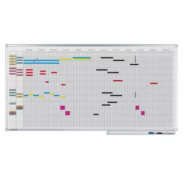 Plánovacia tabuľa PROFESSIONAL 100x150 cm