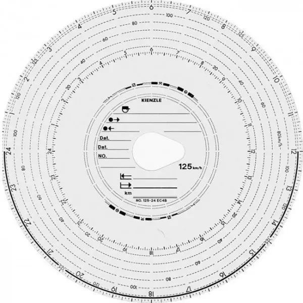 Tachog. kotúče Kienzle 125-24 4B 100ks